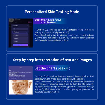 X3 Skin Analyzer Camera Salon Facial Diagnostic Beauty Detector تجهیزات دستگاه اسکنر HD